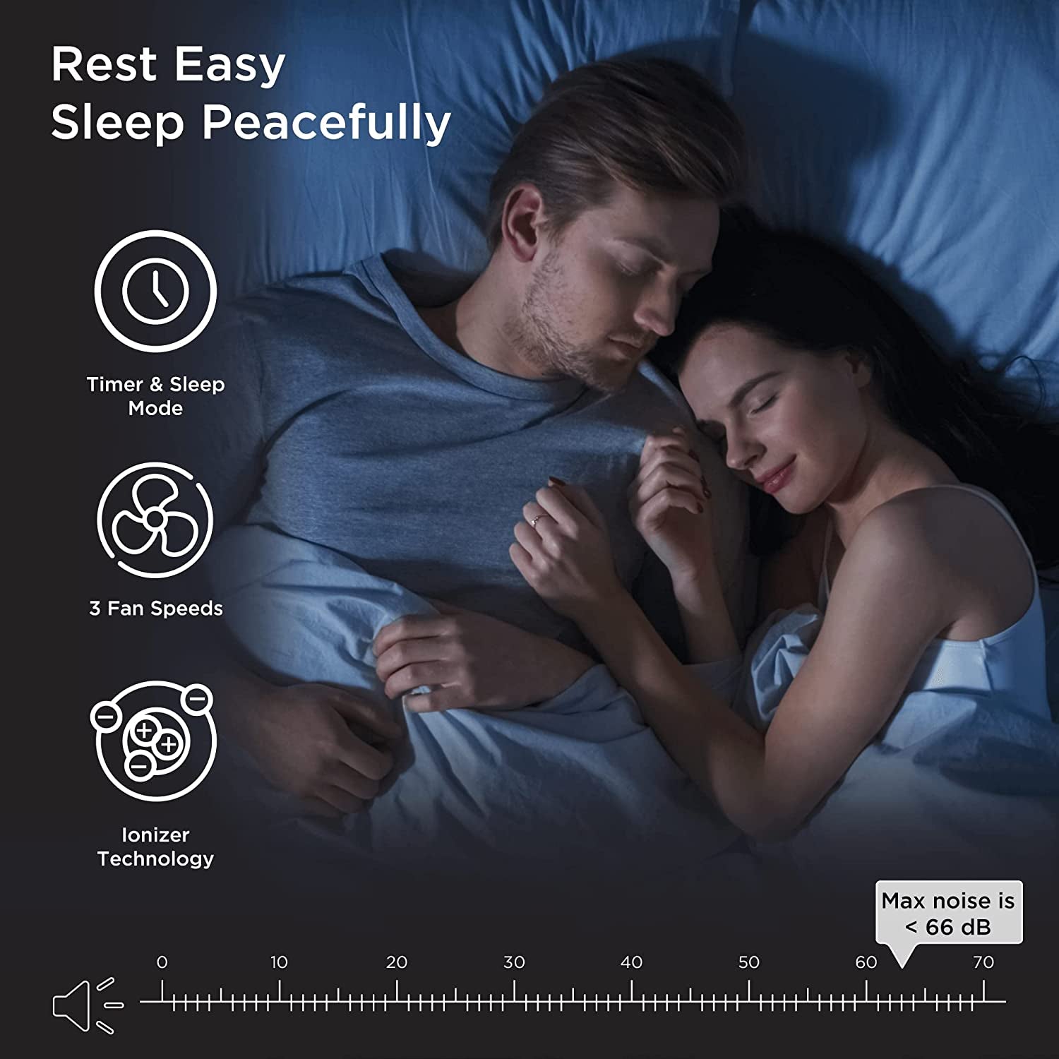 Medify MA-40 Air Purifier with True HEPA H13 Filter | 546.5 M² Coverage in 1Hr for Smoke, Wildfires, Odors, Pollen, Pets | Quiet 99.9% Removal to 0.1 Microns | White, 1-Pack